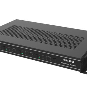 Matriz HDMI 2.0b 4X4 & Videowall HDCP 2.2