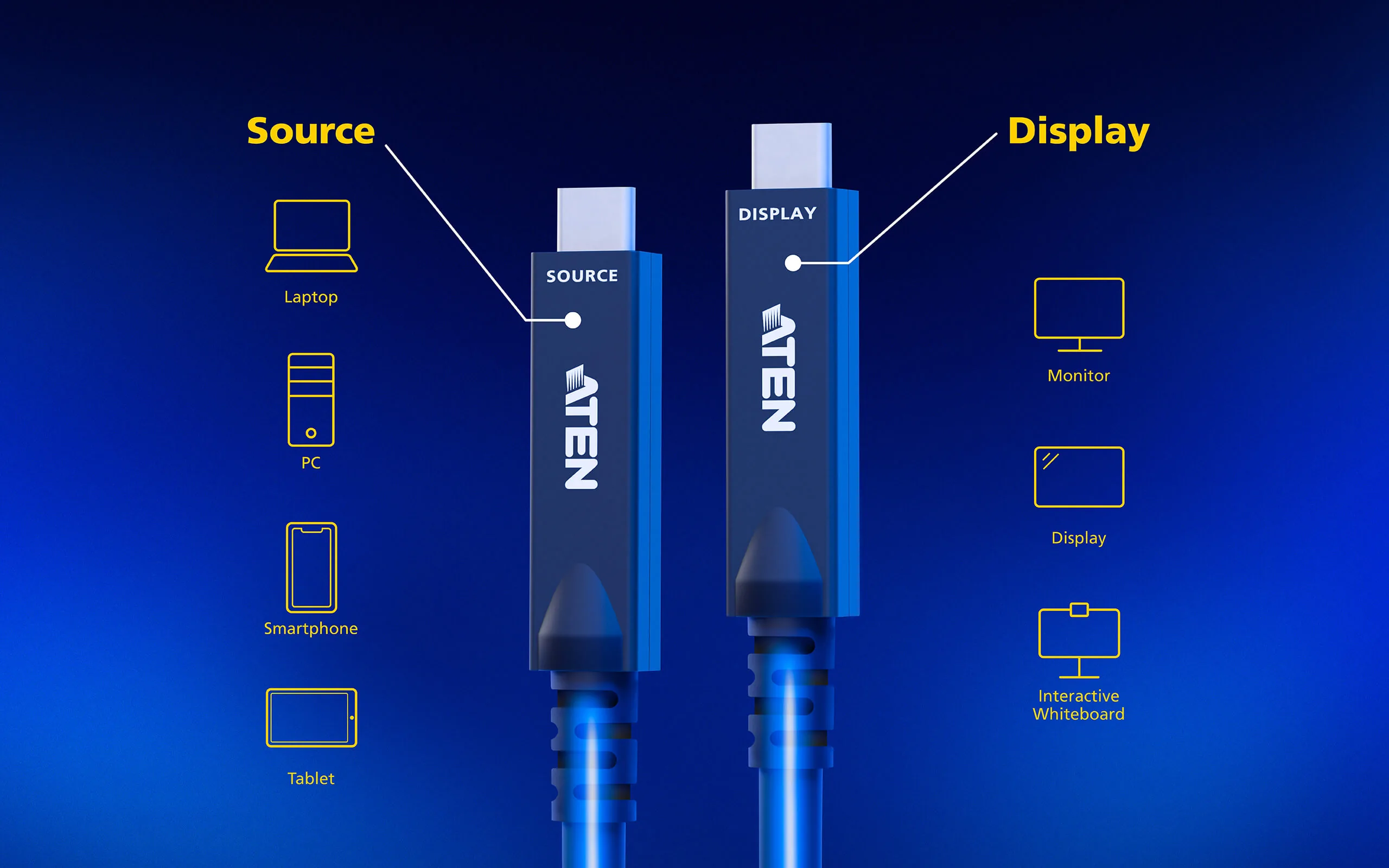 Cable Óptico Activo USB-C Ultra HD - 10 Metros - Imagen 2